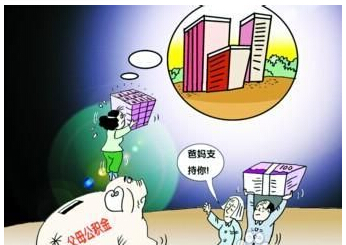 住房公积金贷款如何办理?_商业贷款_贷款攻略