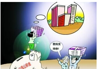 住房公积金贷款如何办理?_商业贷款_贷款攻略