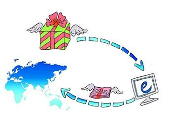 小融攻略:如何开通信用卡支付