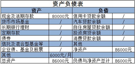 logo是什么意思_税前收入是什么意思