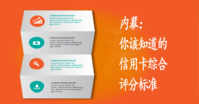 中信银行信用卡中心·商城,网上申请办理·电