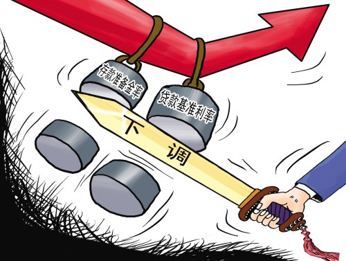 央行降息后 汽车金融公司贷款利率降没降_车贷