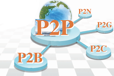 P2P衍生模式层出 风控仍存短板_理财频道 - 融