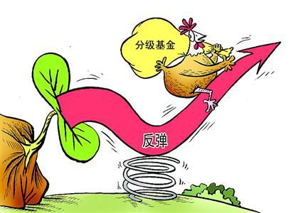 分级基金风险升级,你还敢追涨吗?_理财频道 - 