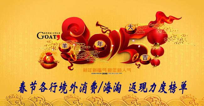 交通银行信用卡中心·商城,网上申请办理·电