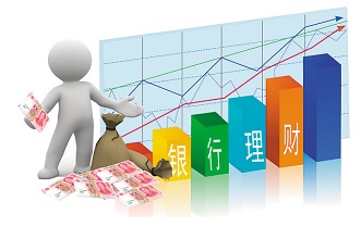 银监会:银行理财业务改革 不再只赚不赔_理财