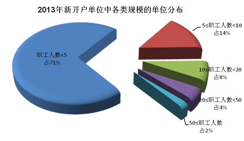 总供求平衡和经济总量平衡_平衡车(2)