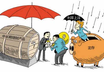 银行理财产品,投资·风险·排行·保本·收益