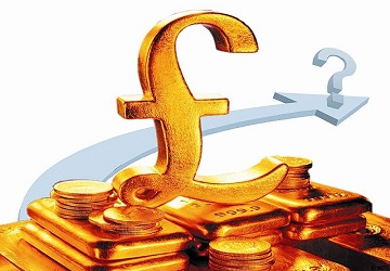 互联网理财产品,基金理财,排行榜·比较·收益