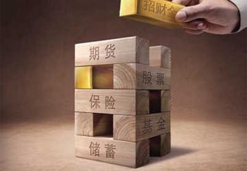 银行理财产品,投资·风险·排行·保本·收益