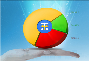 互联网理财产品,基金理财,排行榜·比较·收益