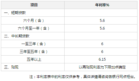 农业银行收入证明模板_农业银行圆通工资收入