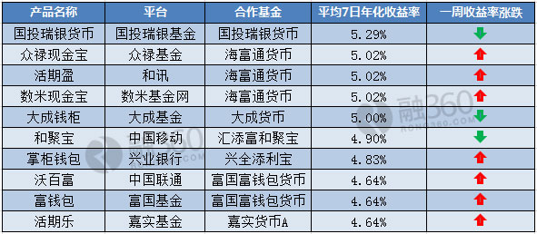 开云体育- 开云体育官方网站- 开云体育APP下载宝盈基金成就幸福生活：从全职太太到投资达人揭秘投资幸福的秘诀